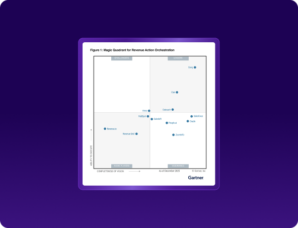 Gong named a Leader in the 2025 Gartner Magic Quadrant for Revenue Action Orchestration