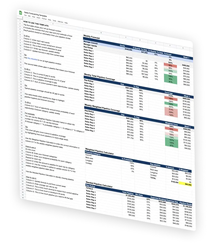 Your sales forecast template