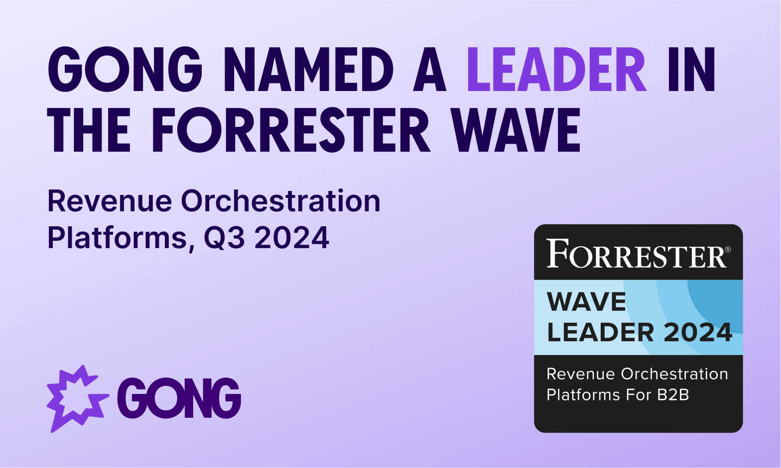Gong is a Leader in The Forrester Wave™: Revenue Orchestration Platforms For B2B