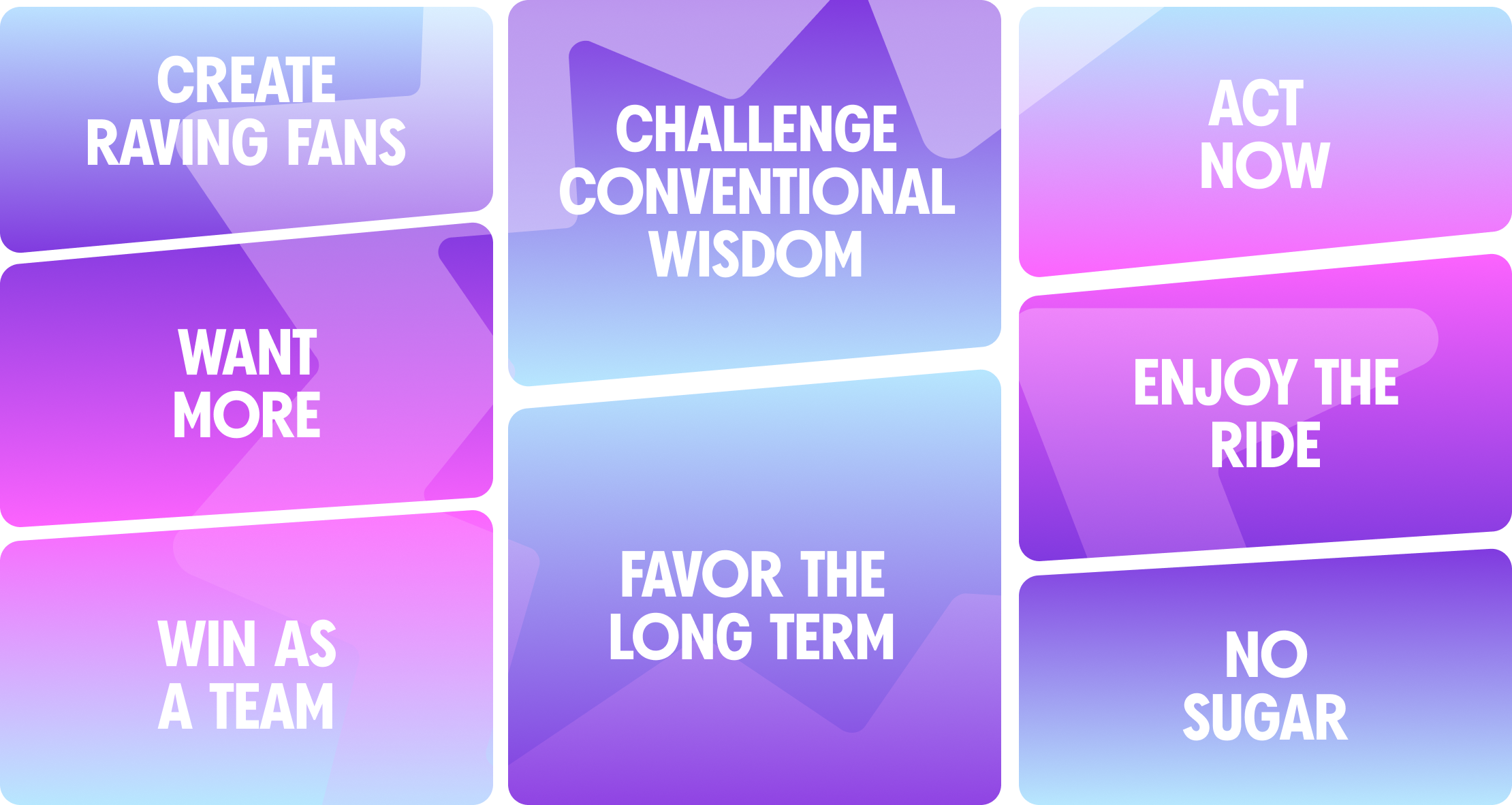 Gong's operating principles