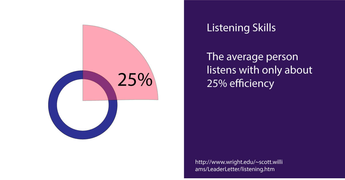 Andrew Sykes Visual 1 Andrew Sykes