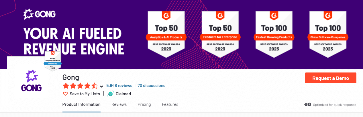 Gong's G2 profile showing 5-star rating, 5,648 reviews, and Top 50/100 software awards for 2023