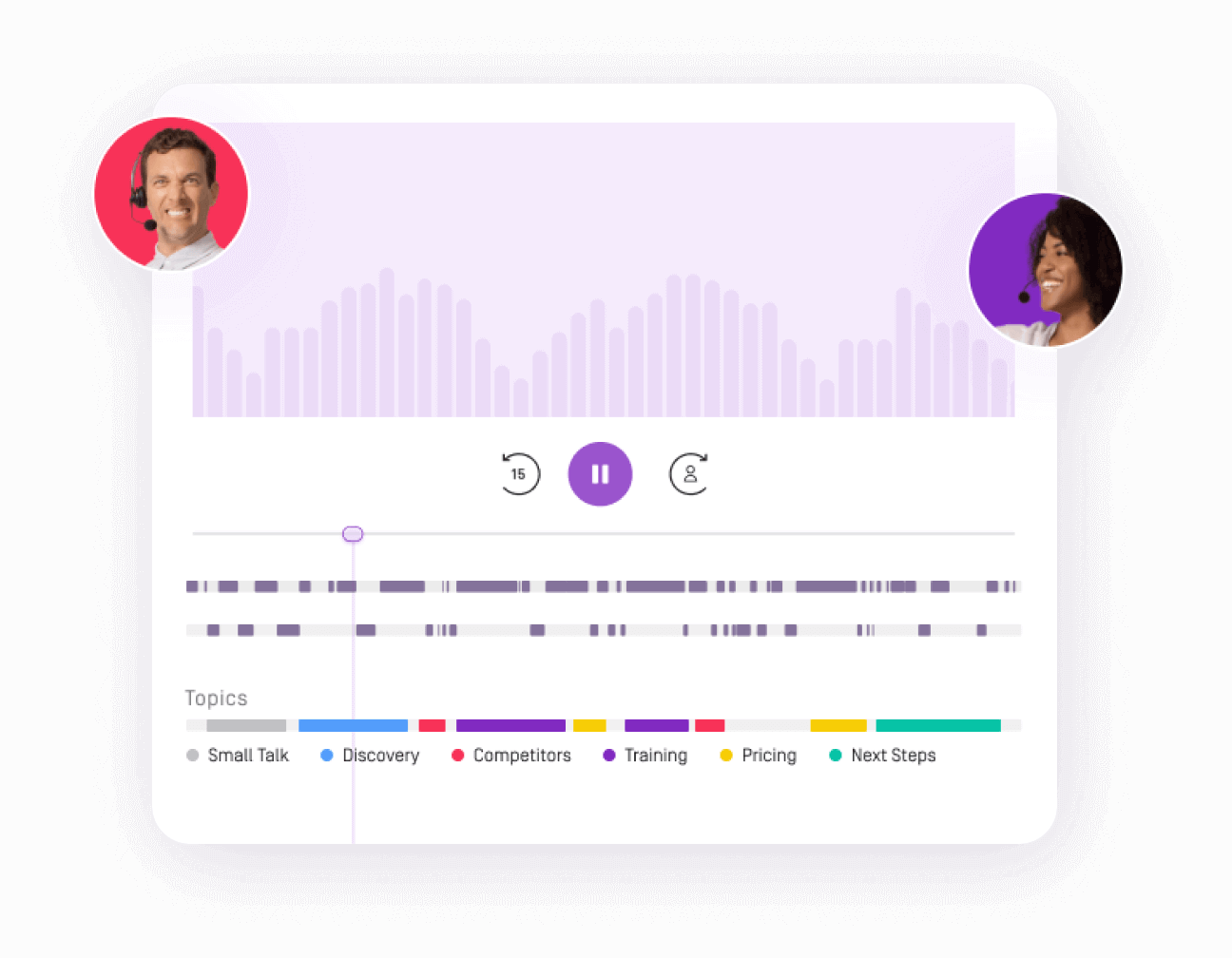 audio player with timeline and topic cloud