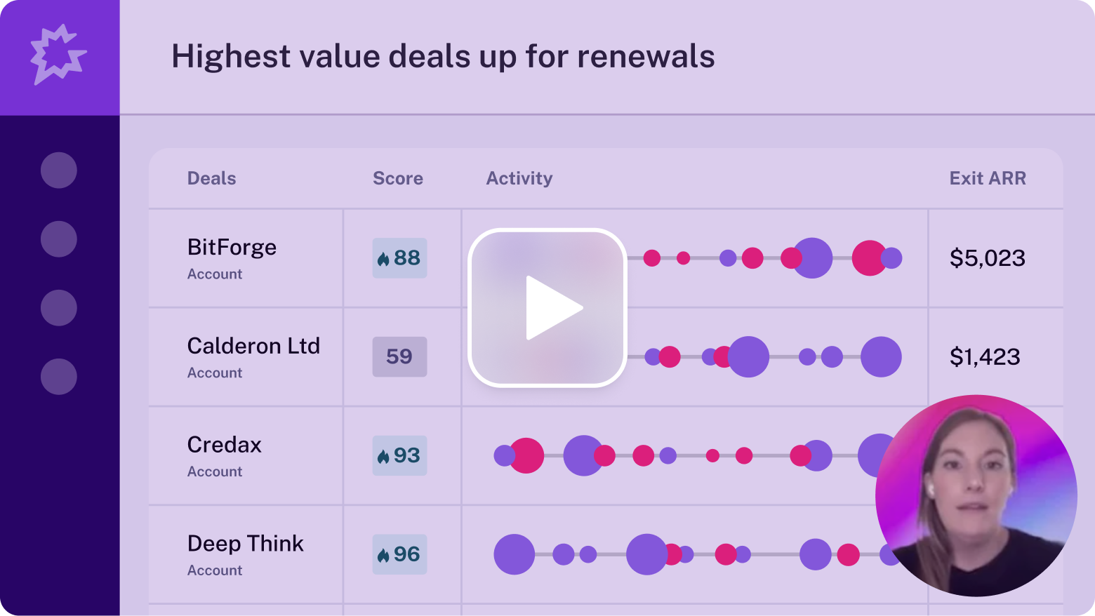 Instant demo for customer success managers