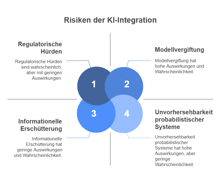 Blog post image