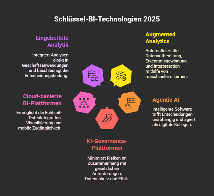 Blog post image