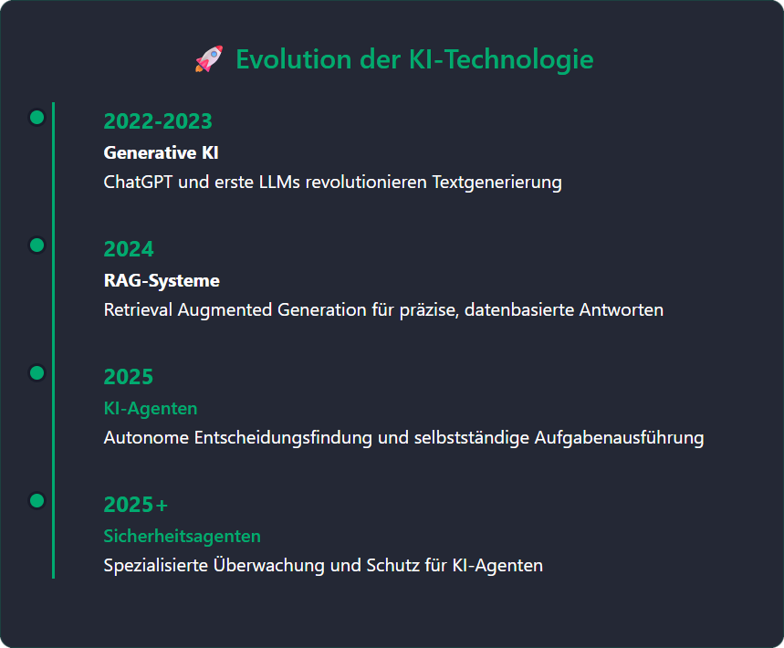 Blog post image