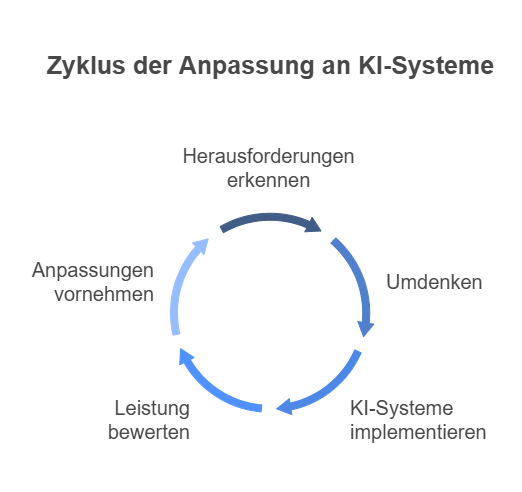 Blog post image