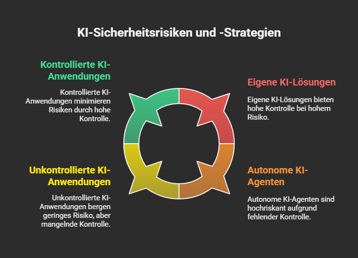 Blog post image