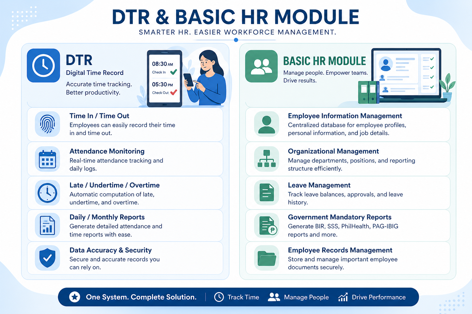 DTR and Basic HR Module