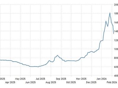 🚨 Aumento do preço do lítio na China: o que isso muda no valor das baterias solares no Brasil?