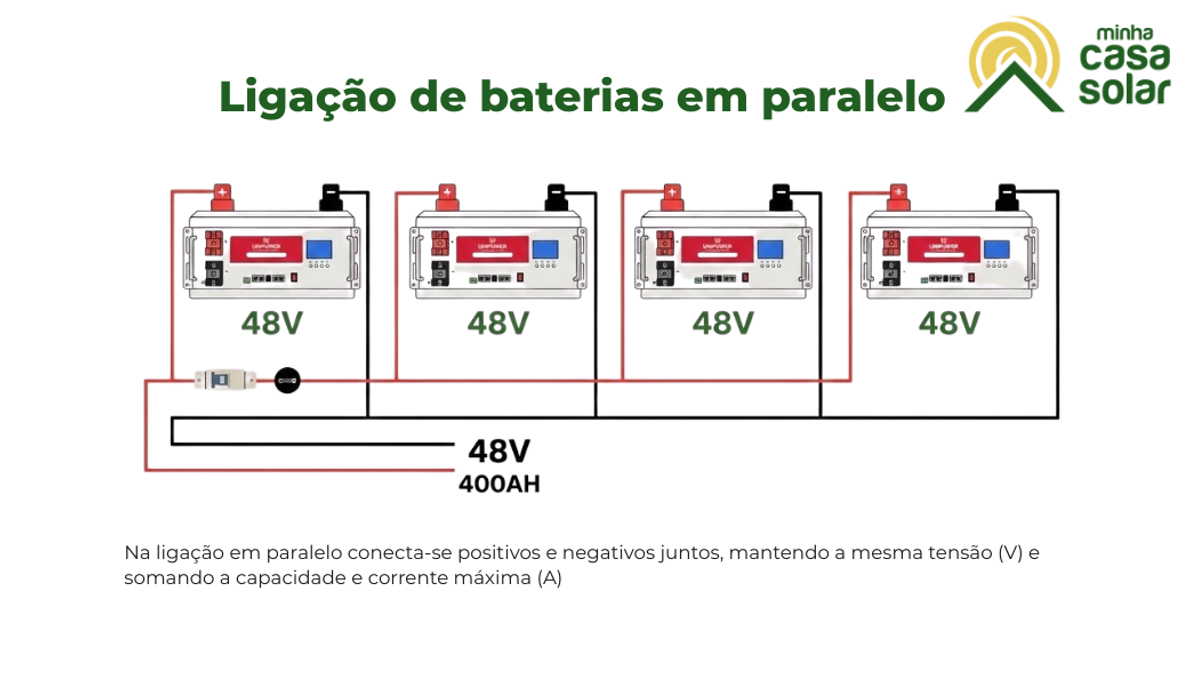 Imagem do artigo