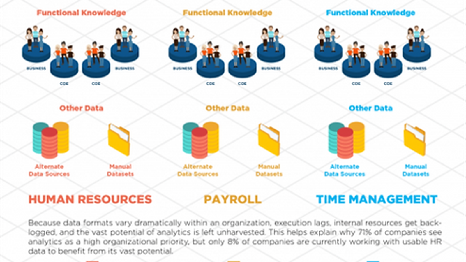 Analytics Make Great Things Possible