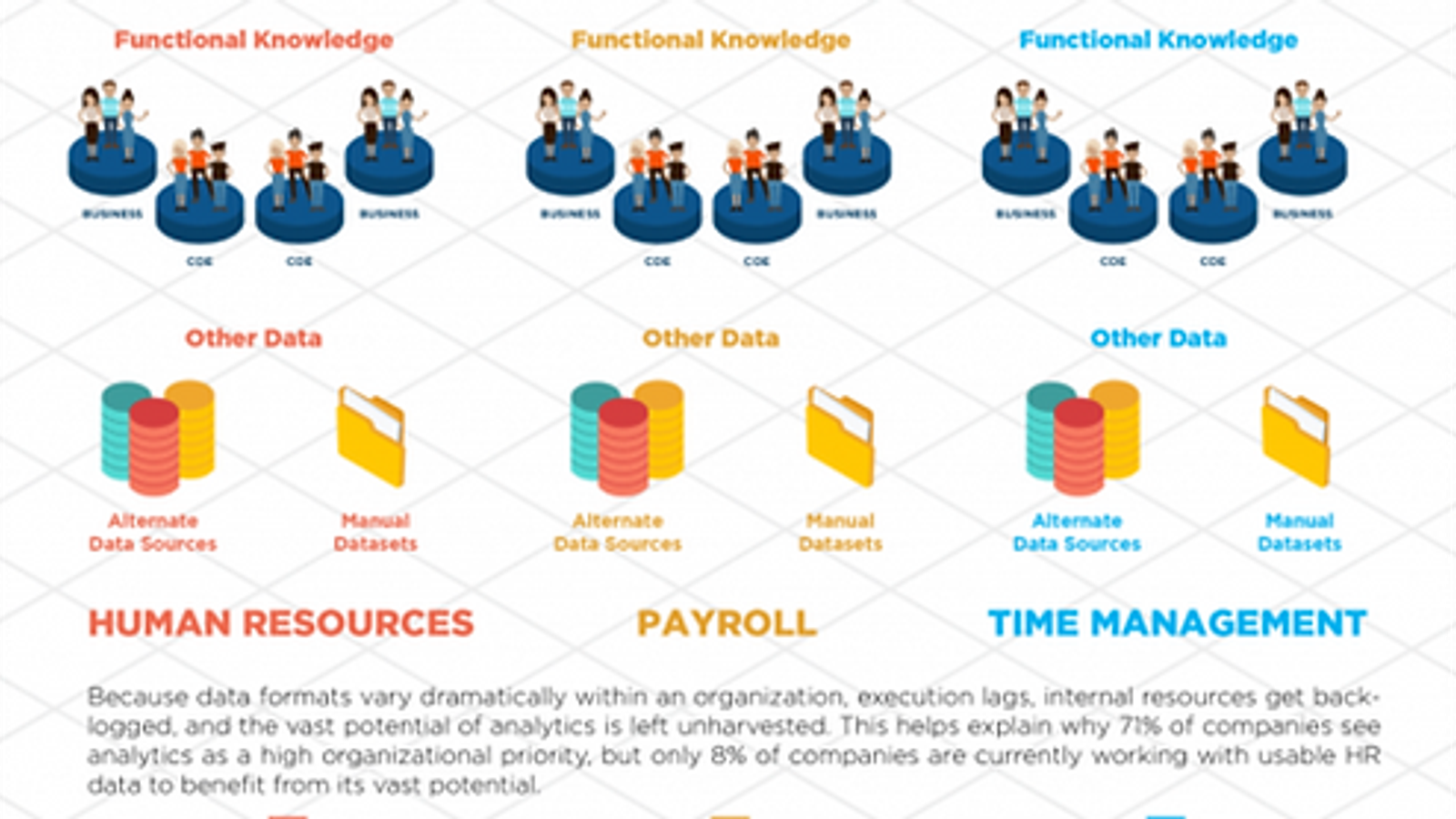 Analytics Make Great Things Possible