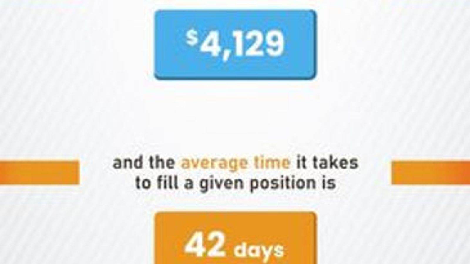 Simplify and Streamline the Hiring Process With Virtual Practitioner