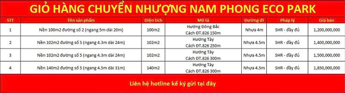 Giỏ hàng chuyển nhượng Nam Phong Eco Park