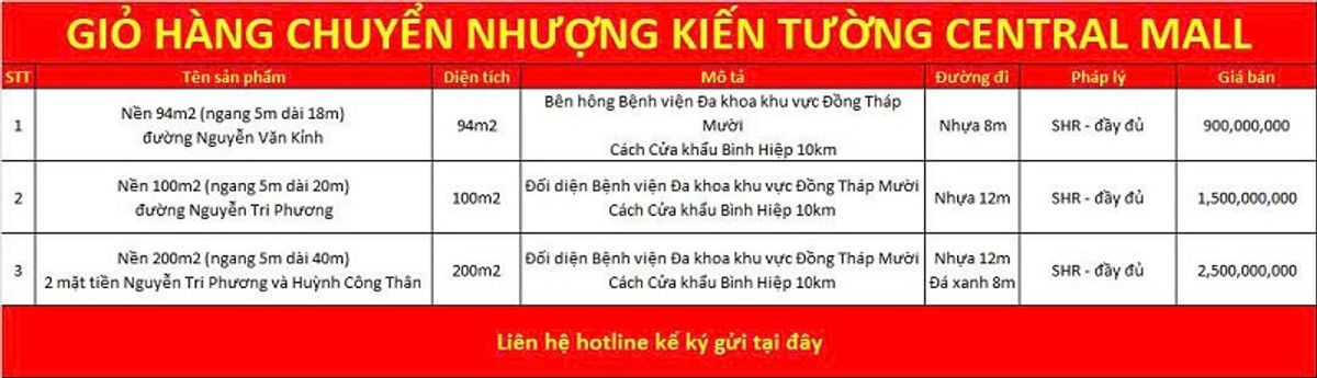 GIỎ HÀNG CHUYỂN NHƯỢNG KIẾN TƯỜNG CENTRAL MALL