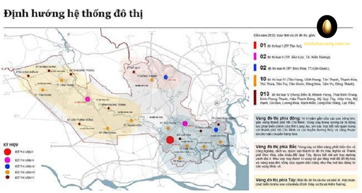 Định hướng phát triển đô thị tại Long An