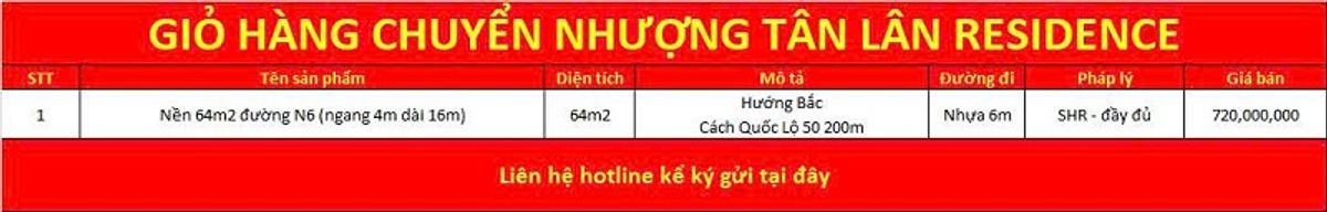Giỏ hàng chuyển nhượng Tân Lân Residence