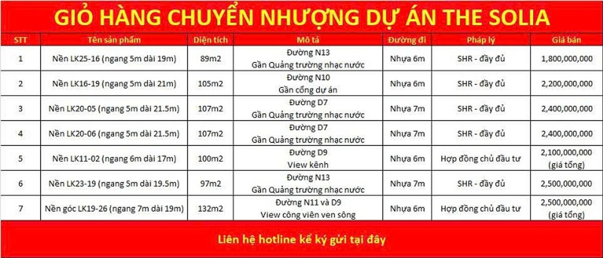 Giỏ hàng chuyển nhượng khu đô thị The Solia