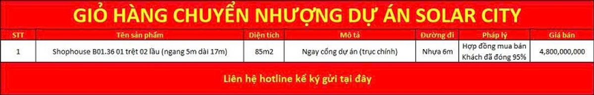 Giỏ hàng chuyển nhượng dự án Solar City