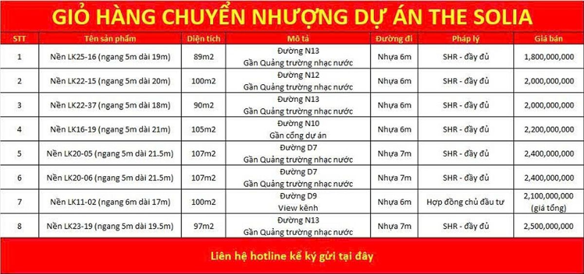 Giỏ hàng chuyển nhượng khu đô thị The Solia