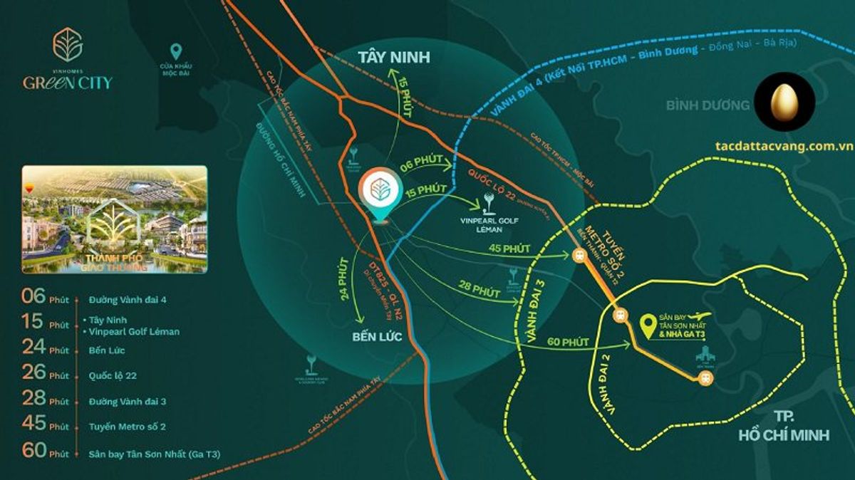 Vị trí khu đô thị Vinhomes Green City