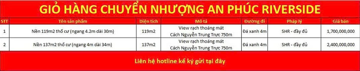 Giỏ hàng chuyển nhượng An Phúc Riverside