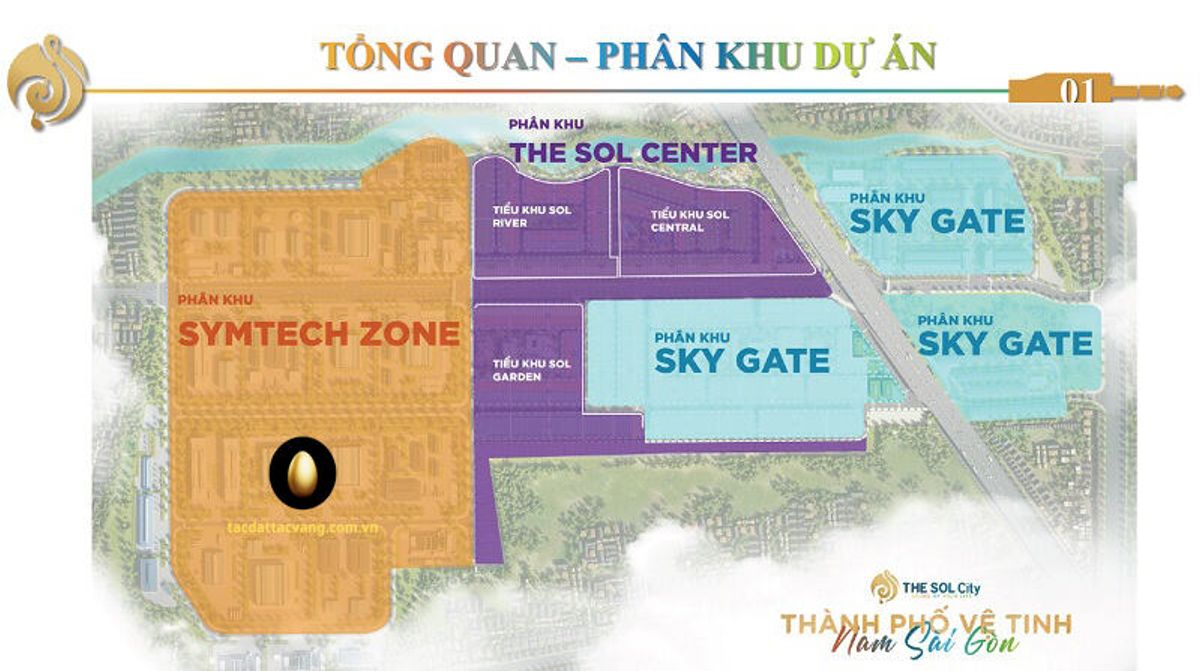 Mặt bằng phân khu The Sol City