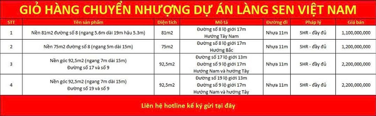 Giỏ hàng chuyển nhượng dự án Làng Sen Việt Nam