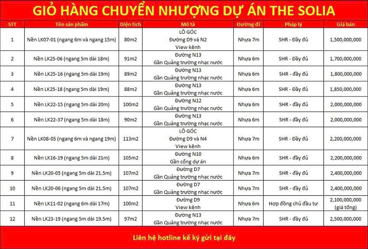 Giỏ hàng chuyển nhượng khu đô thị The Solia