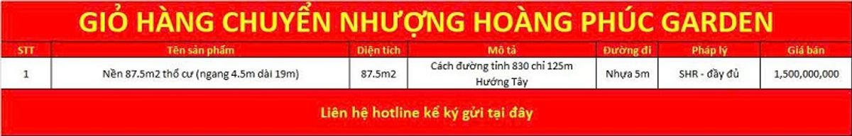 Giỏ hàng chuyển nhượng dự án Hoàng Phúc Garden