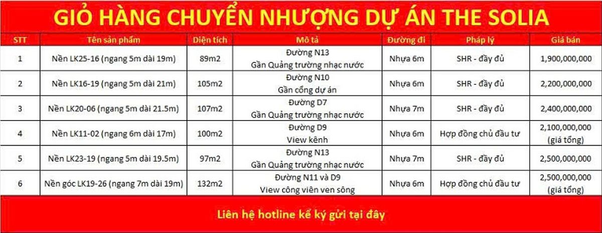 Giỏ hàng chuyển nhượng khu đô thị The Solia