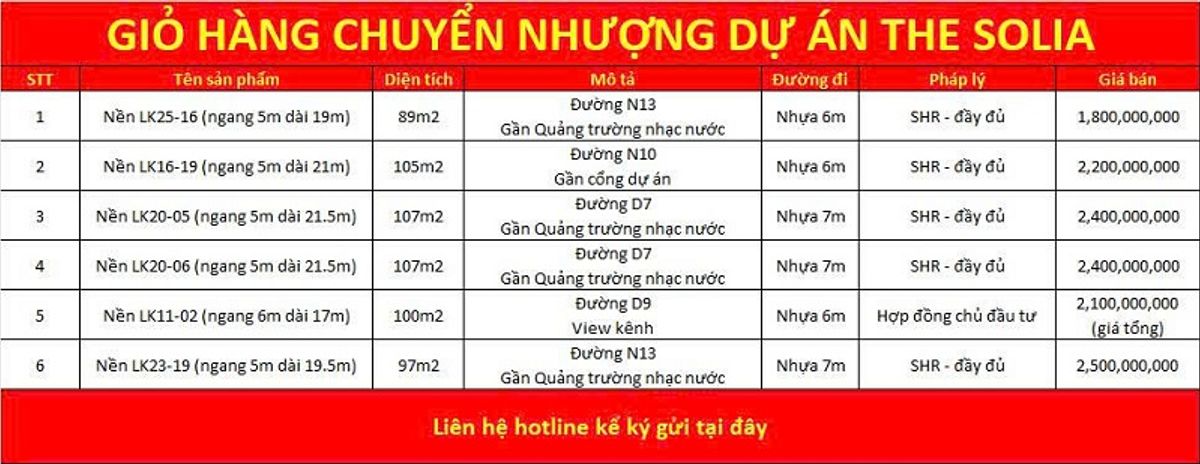 Giỏ hàng chuyển nhượng khu đô thị The Solia