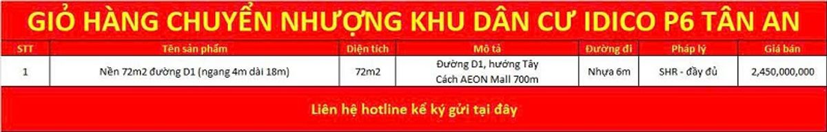 Giỏ hàng chuyển nhượng dự án KDC IDICO Phường 6 Tân An