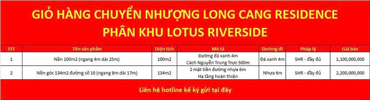 GIỎ HÀNG CHUYỂN NHƯỢNG DỰ ÁN LONG CANG RESIDENCE 
