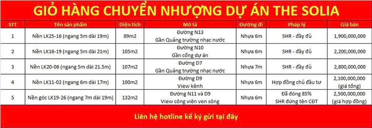 Giỏ hàng chuyển nhượng khu đô thị The Solia