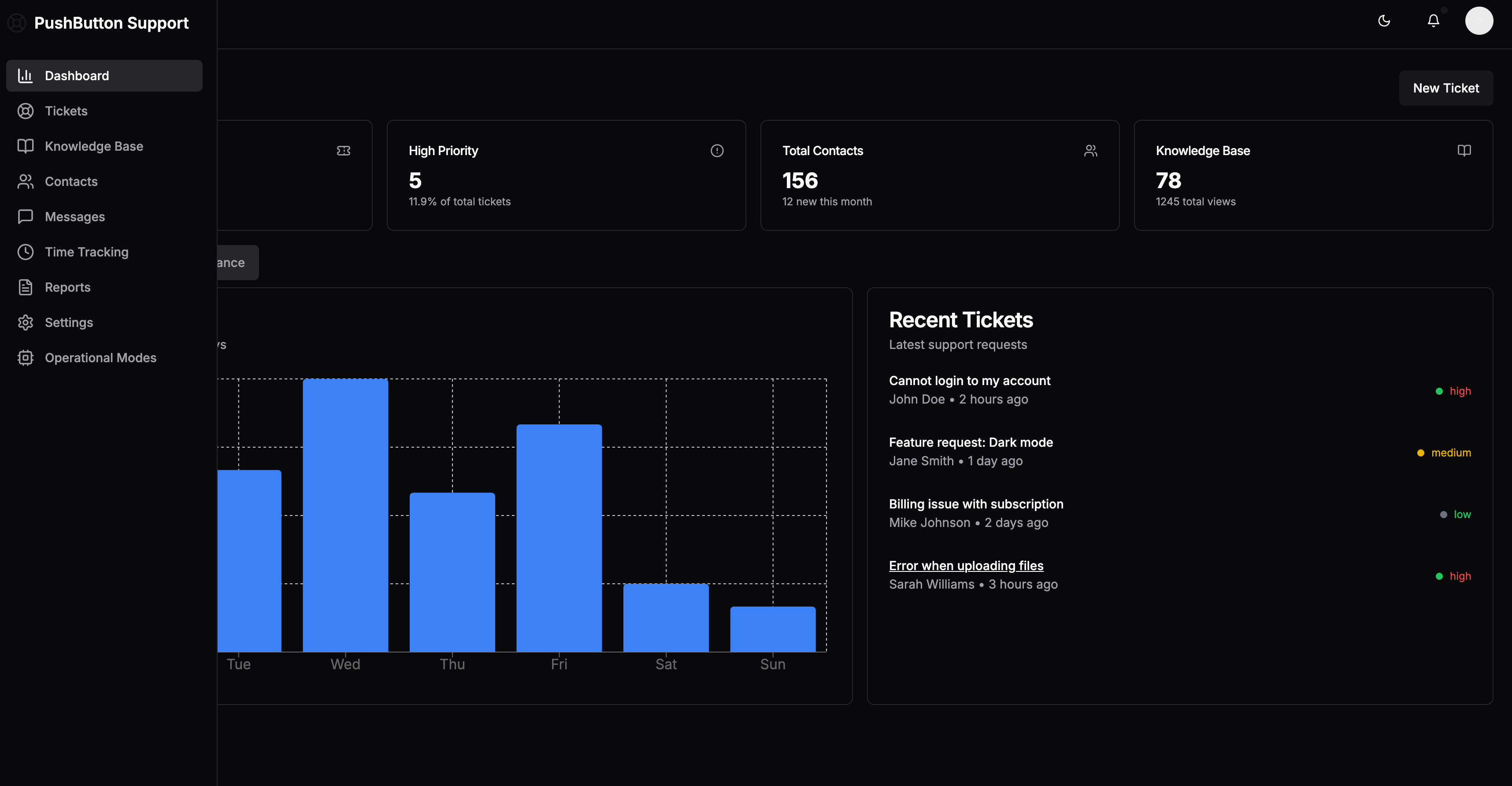 AI Support: Simplifying Customer Assistance Automatically