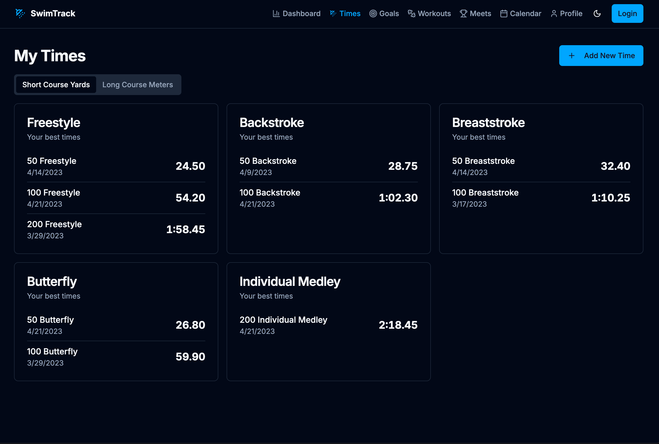Swimming Tracker: Dive into Precision Monitoring