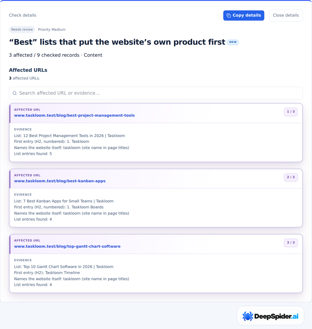 DeepSpider.ai check details for “Best” lists that put the website’s own product first on the fictional site taskloom.test, listing three blog lists whose first entry is Taskloom, with the list title, first entry and the name it matched as evidence
