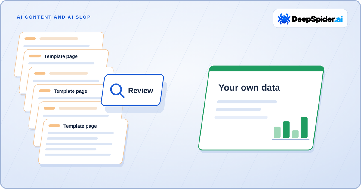 A stack of identical template pages beside one distinct page built on the site's own data, with a magnifier reviewing the stack