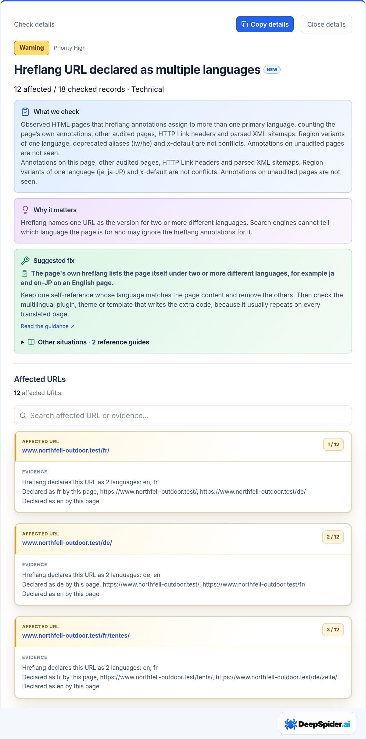 DeepSpider.ai check detail for Hreflang URL declared as multiple languages, showing 12 affected French and German URLs on the fictional northfell-outdoor.test site, each also declared as English