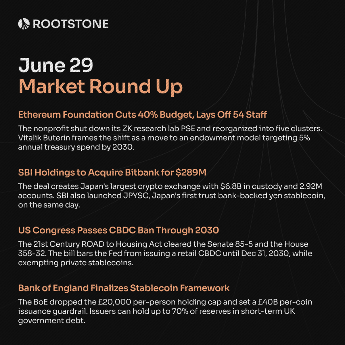 Weekly crypto market roundup for June 29, 2026, featuring four news cards covering Ethereum Foundation restructuring, SBI Holdings Bitbank acquisition, US CBDC ban through 2030, and Bank of England stablecoin framework.