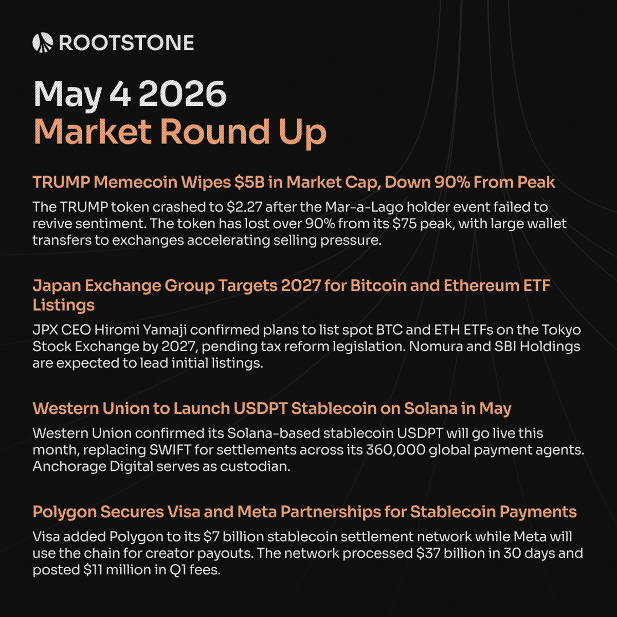 Rootstone Market Round Up graphic for May 4 featuring four news cards covering the TRUMP memecoin crash, Japan's ETF plans, Western Union's USDPT stablecoin launch, and Polygon's Visa and Meta partnerships on a dark branded layout.