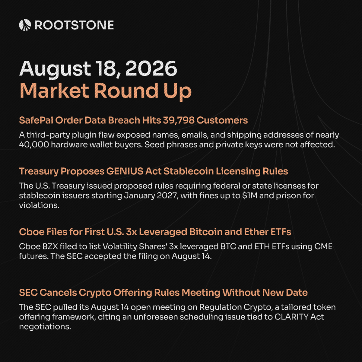 A market round up graphic showing four news cards: SafePal data breach affecting 39,798 customers, Treasury GENIUS Act stablecoin licensing rules, Cboe 3x leveraged Bitcoin and Ethereum ETF filing, and SEC cancellation of crypto offering rules meeting.