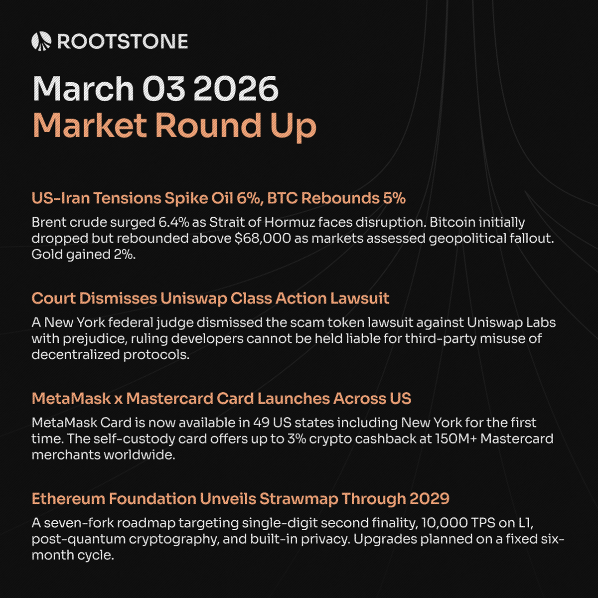 Rootstone Market Round Up card for March 03, 2026 featuring four crypto news headlines on US-Iran tensions, Uniswap lawsuit dismissal, MetaMask Mastercard launch, and Ethereum Strawmap roadmap