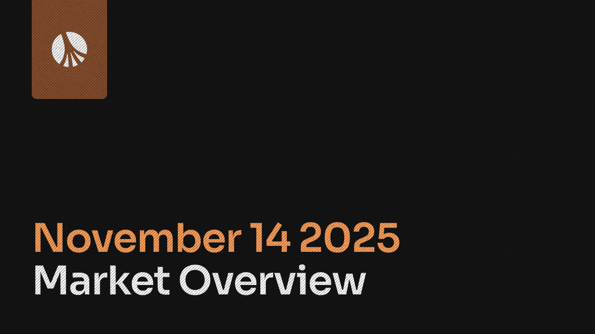 Market Overview: November 14, 2025