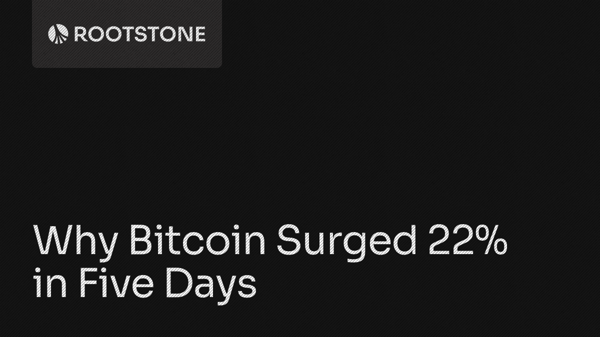 Rootstone branded graphic with the title 'Why Bitcoin Surged 22% in Five Days' displayed on a dark background.