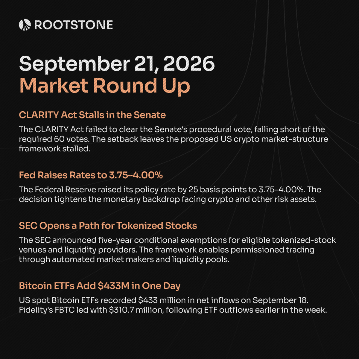 Rootstone weekly roundup dated September 21, 2026, with four news cards covering the CLARITY Act's Senate setback, the Federal Reserve's rate increase to 3.75–4.00%, the SEC's conditional tokenized-stock exemptions, and $433 million in Bitcoin ETF inflows on September 18.