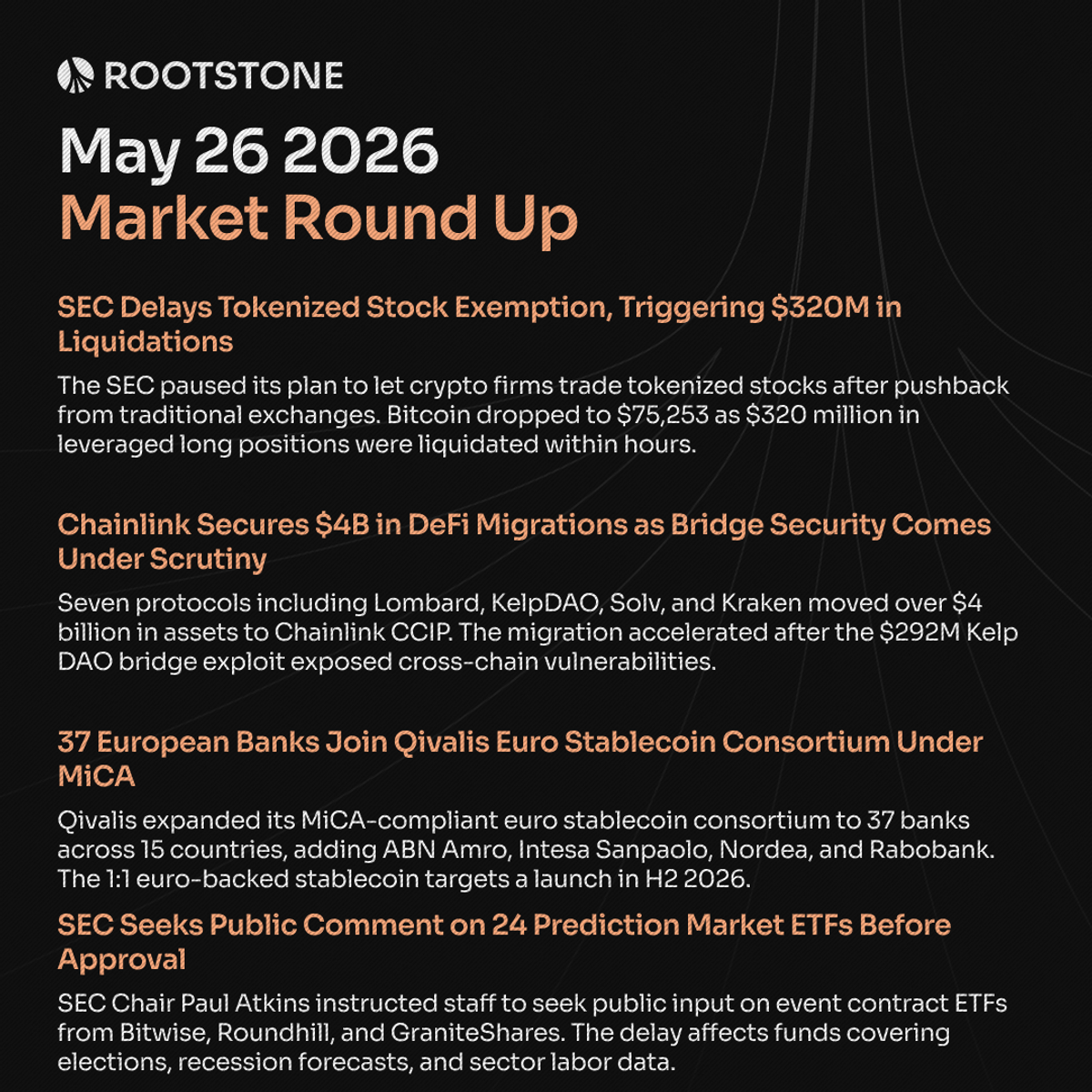 Rootstone Market Round Up graphic for May 25 featuring four news cards covering the SEC tokenized stock delay, Chainlink's $4B DeFi migration, Qivalis euro stablecoin consortium, and SEC prediction market ETF review on a dark branded layout.
